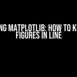 Mastering Matplotlib: How to Keep Your Figures in Line